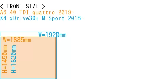 #A6 40 TDI quattro 2019- + X4 xDrive30i M Sport 2018-